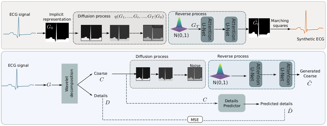 Paper 1 Figure